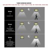 Lampa uliczna HiSHEEN 8 W 260 lm zasilanie solarne