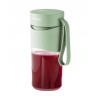 PRZENOŚNY BLENDER BEZPRZEWODOWY SILVERCREST SSMA 67 C3